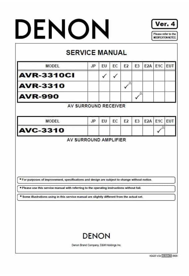 AVR-3310CI, AVR-3310, AVR-990, AVC-3310 Ver.4